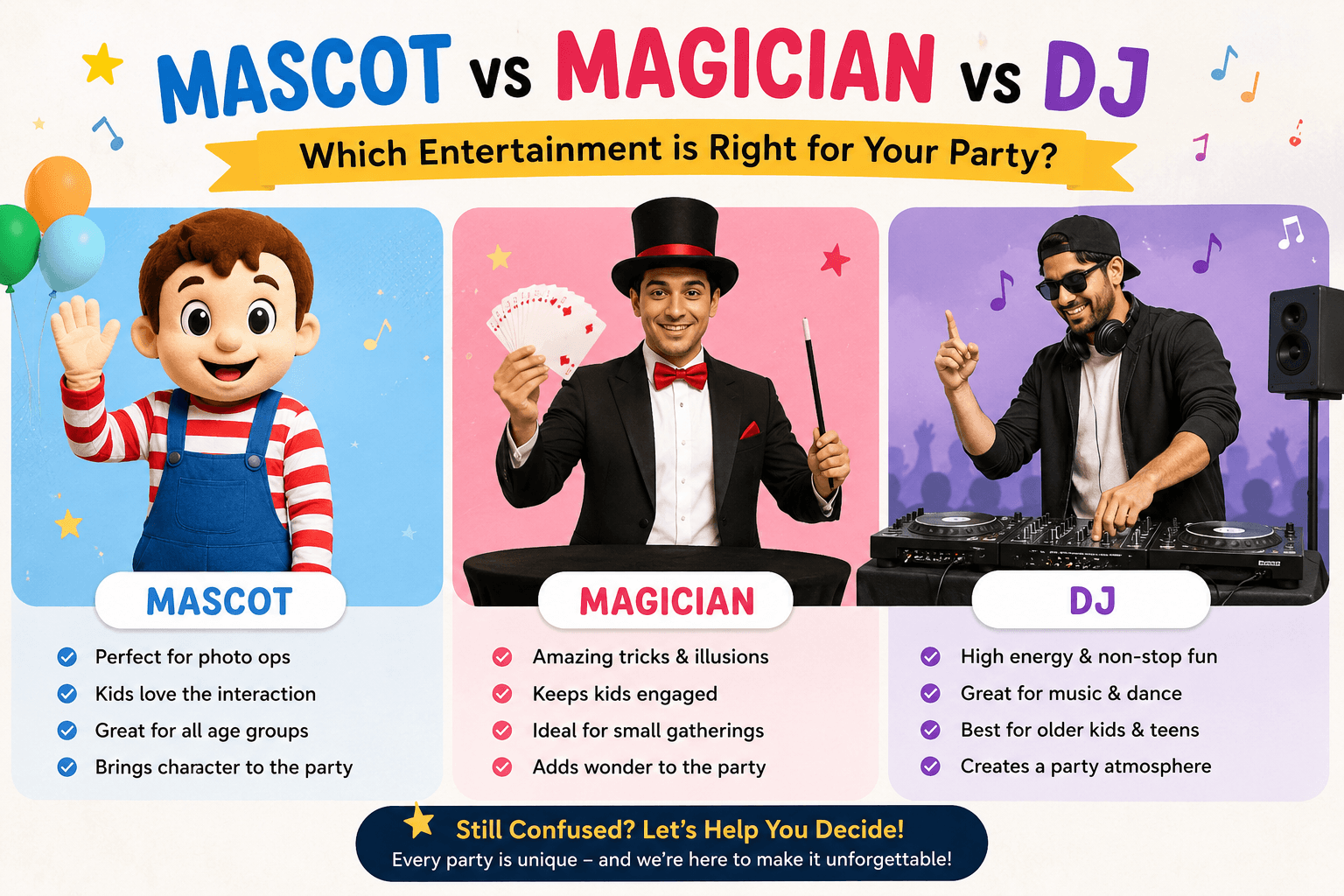 Mascot vs Magician vs DJ: Which Entertainment is Right for Your Party?